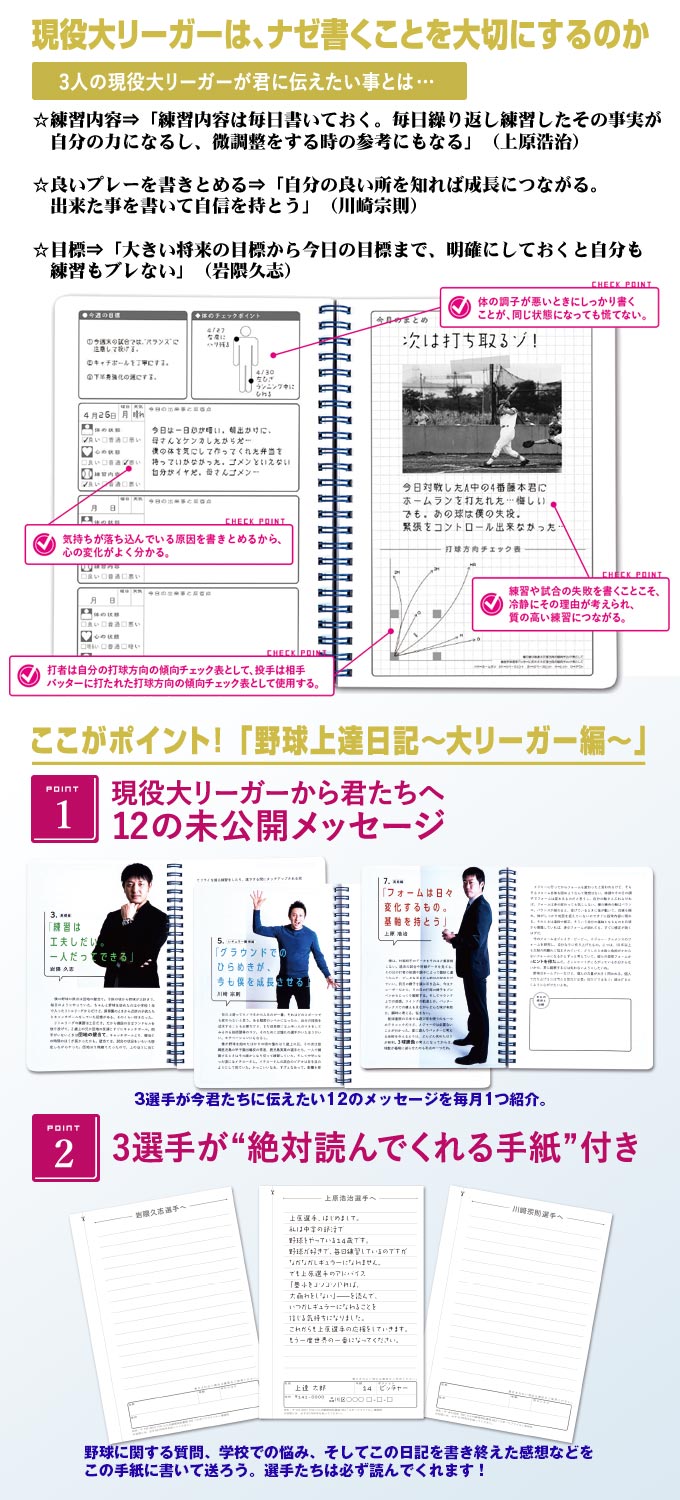 野球上達日記